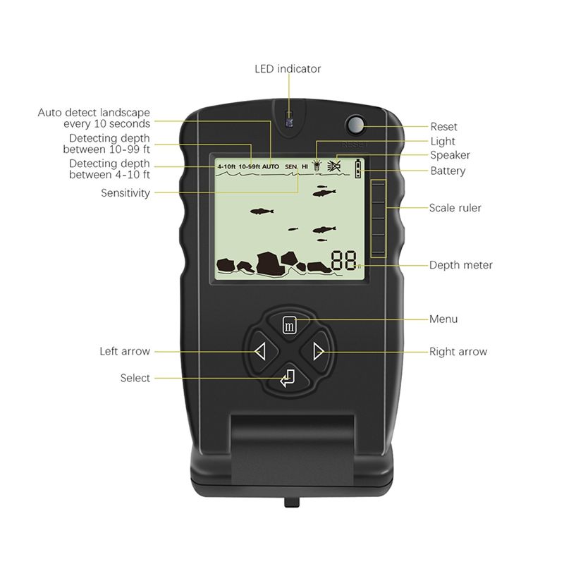 Novo Localizador de Peixes Por - Fish Finder Portable avaliação e preço