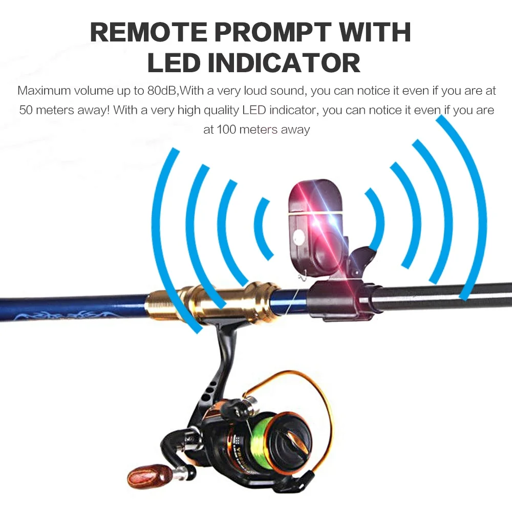 Flysand isca de mordida de pei - Bite Indicator avaliação e preço
