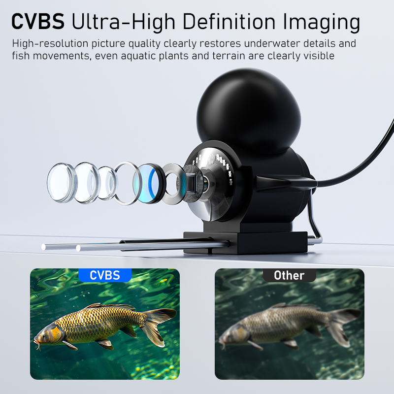 Câmera de pesca com visão notu - Fishing Camera avaliação e preço